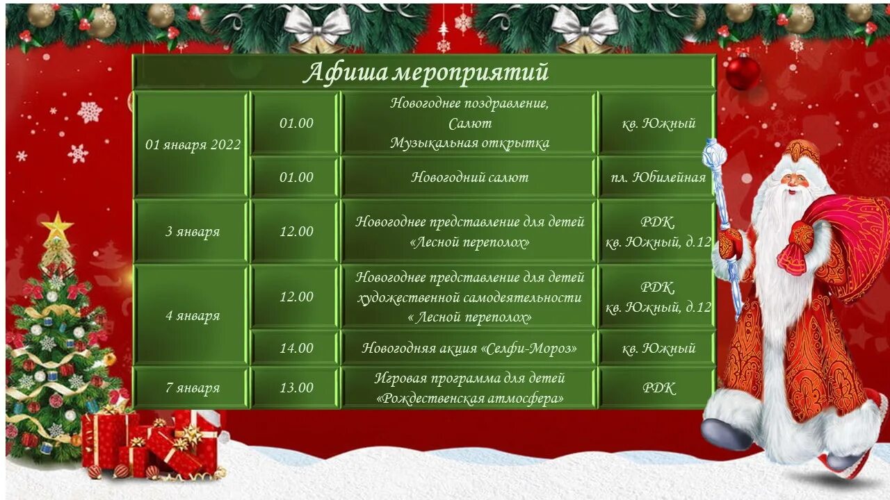 новогодний ассортимент. новогодние фамилии. новогодние вещи 2022. фамилия новогодний декор. новогодние фамилии.