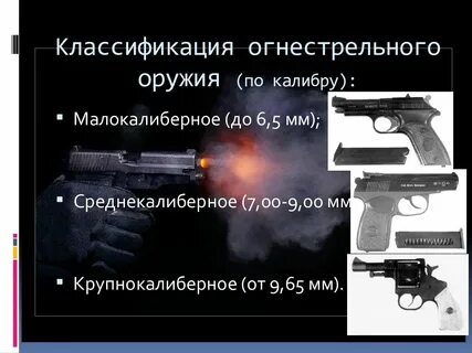 Калибры огнестрельного оружия