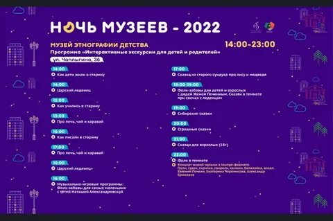 Список ночи музеев