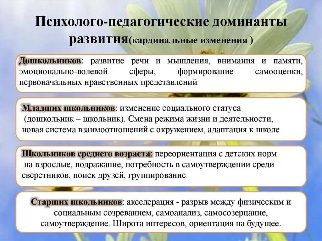 Психолого педагогическое развитие младшего школьника. Психолого педагогические Доминанты. Психолого-педагогические Доминанты развития. Психолого педагогические Доминанты развития личности. Психолого-педагогические Доминанты развития младшего школьника.