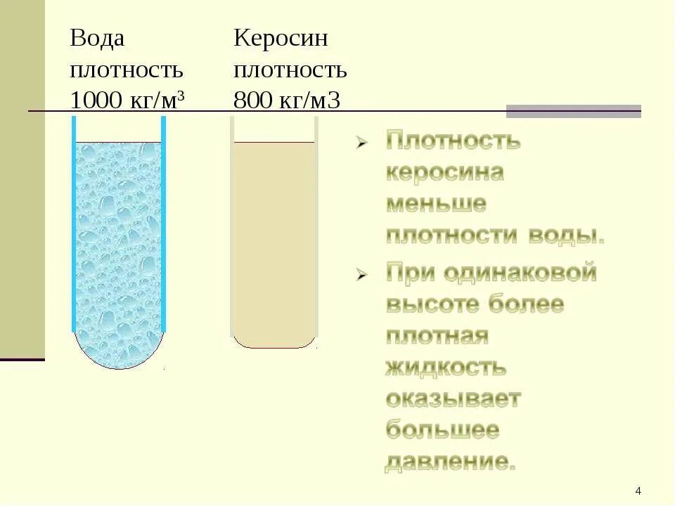 Плотность воды больше или меньше плотности спирта. Плотность жидкости воды кг/м3. Плотность керосина кг/м3. Плотность керосина и воды. Плотность воды керосина и ртути.