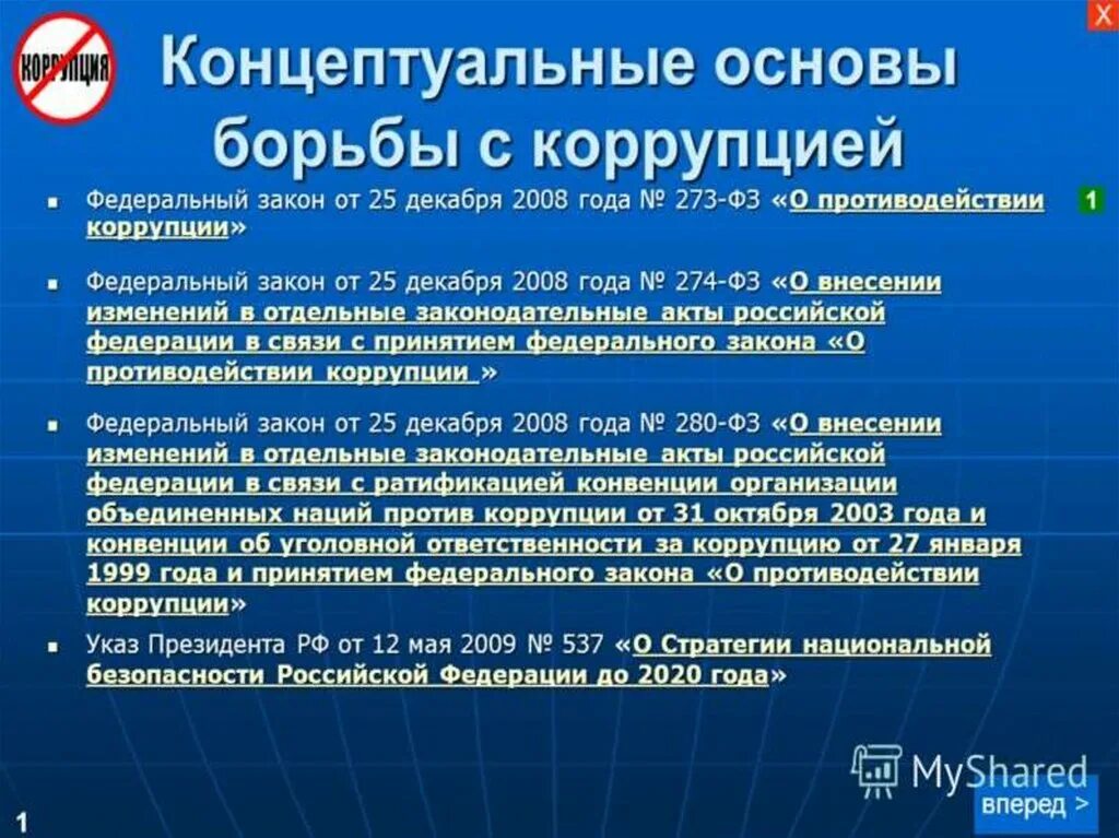 Противодействие коррупции в РФ. Структура антикоррупционного законодательства. Законодательство в области борьбы с коррупцией. Меры по борьбе с коррупцией в РФ.