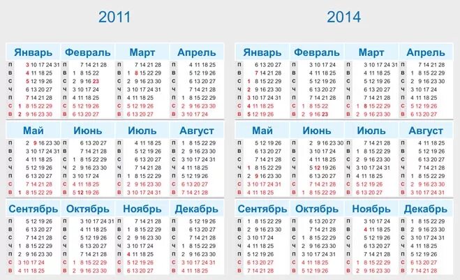 18 января 2014. Календарь 2010 года. Календарь на 2011 год с праздниками и выходными. Календарь апрель 2011 года. 2011 Год по месяцам.