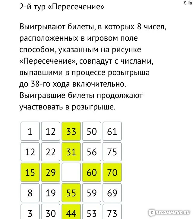 Счастливые числа в лотерее на сегодня рыбы