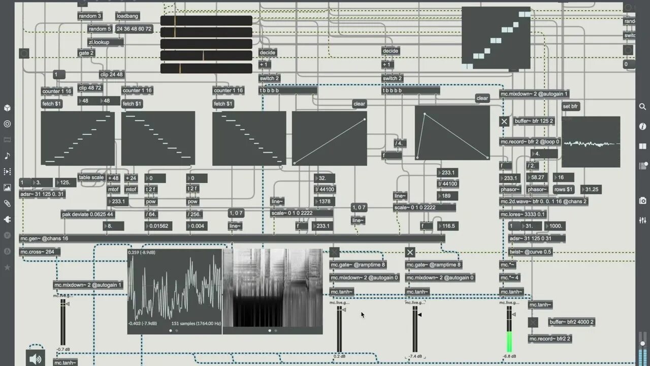 Max msp. Max msp