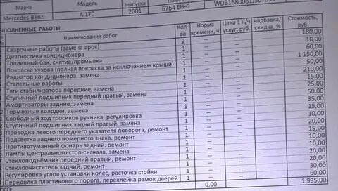 Норма часы сто
