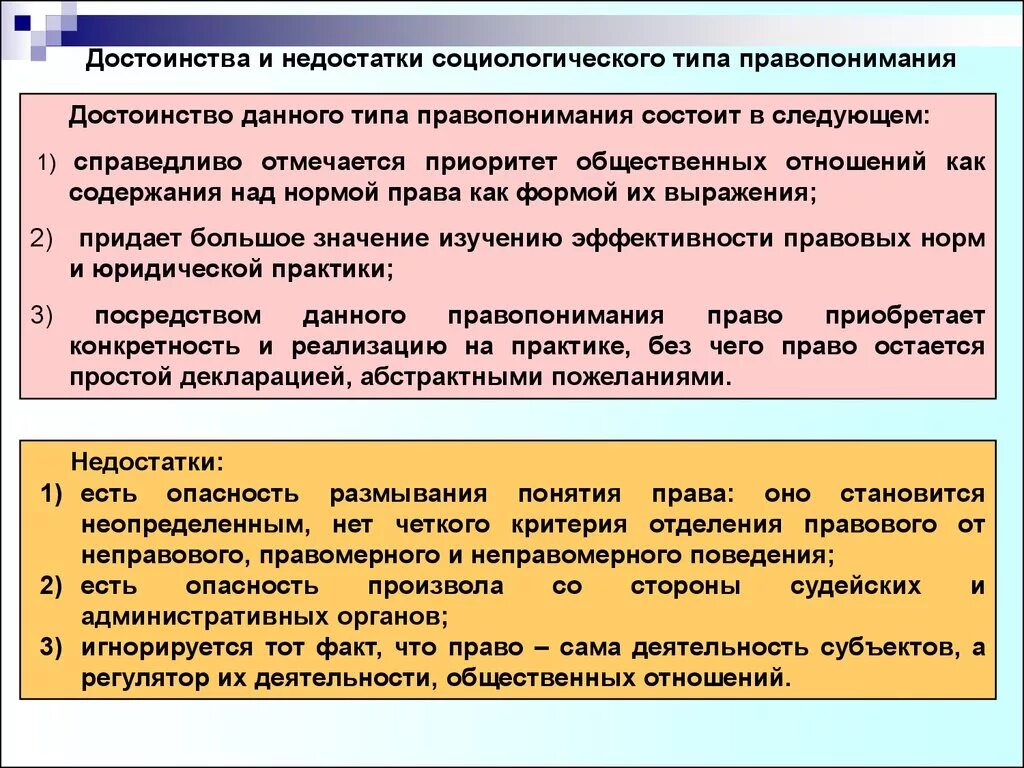 Концепции правопонимания. Социологический Тип правопонимания. Достоинства и недостатки социологического типа правопонимания. Социологическая концепция правопонимания. Недостатки социологического правопонимания.