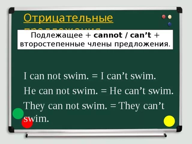 Can cannot can&#039;t has got. Отрицательные предложения с can. 3 отрицательных предложения с глаголом can. предложения i can i cant. can&#039;t couldn&#039;t разница.