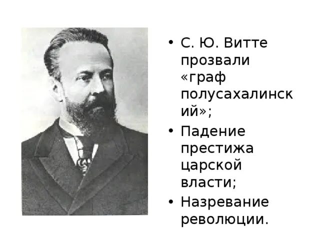 Сообщение о с ю витте. Витте прозвище.