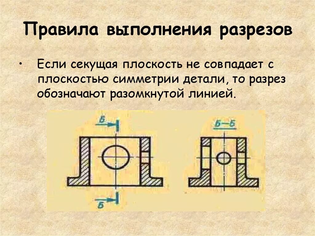 Построить горизонтальный разрез