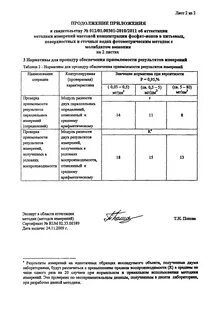 Пнд ф 14.1 2 4.113 97