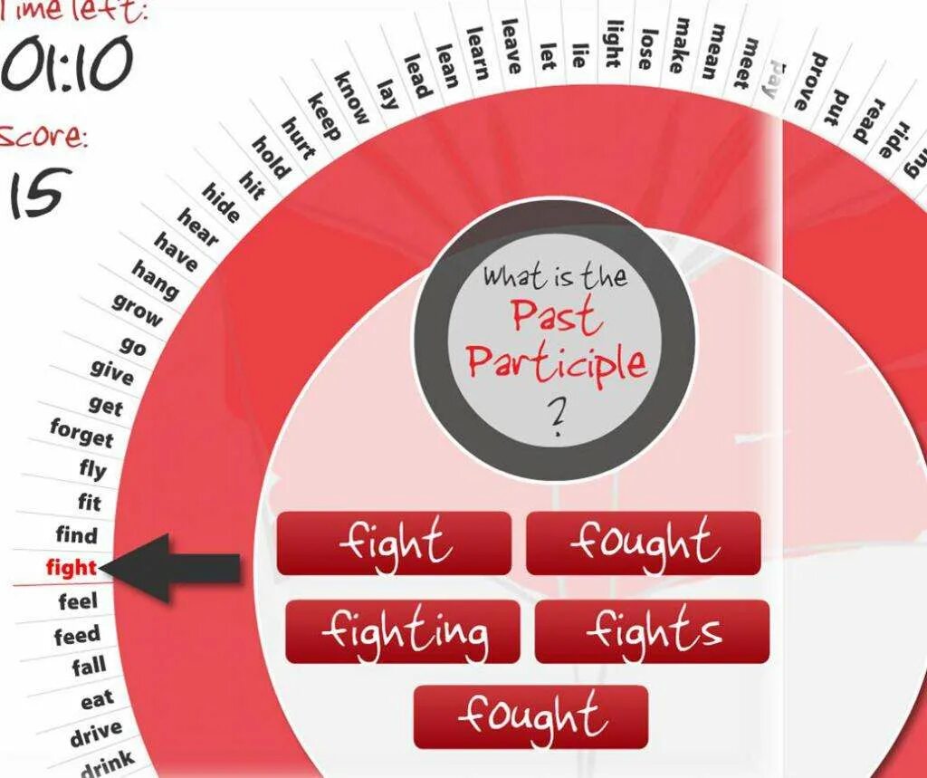 Throw thought. Irregular verbs Wheel. Irregular verbs Макмиллан. Irregular verbs game. Macmillan Irregular verbs Wheel game.