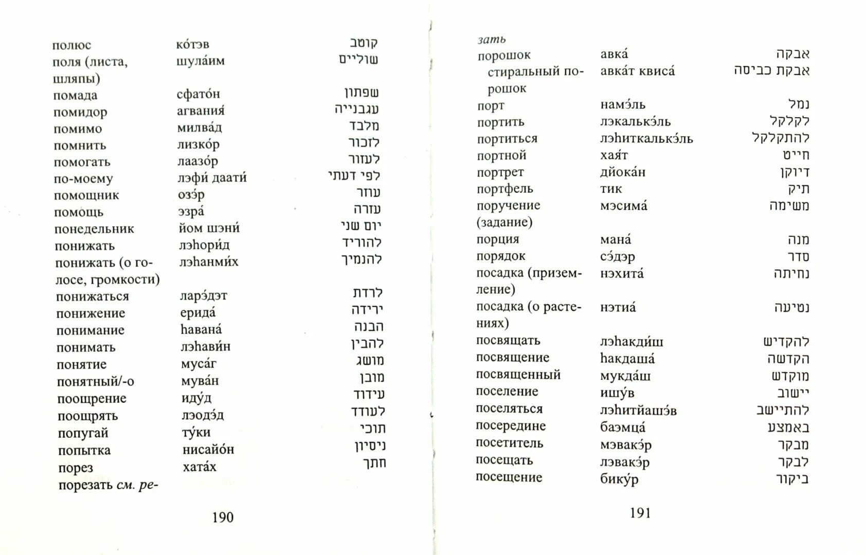 Иврит-русский словарь с транскрипцией русский иврит. Иврит словарь с транскрипцией. Словарь русско иврит. Иврит-русский словарь с транскрипцией.