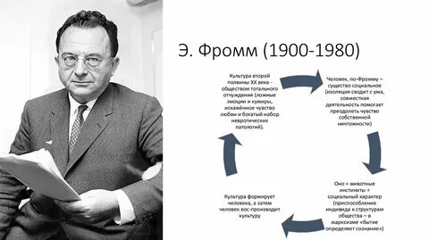 Братья психологи