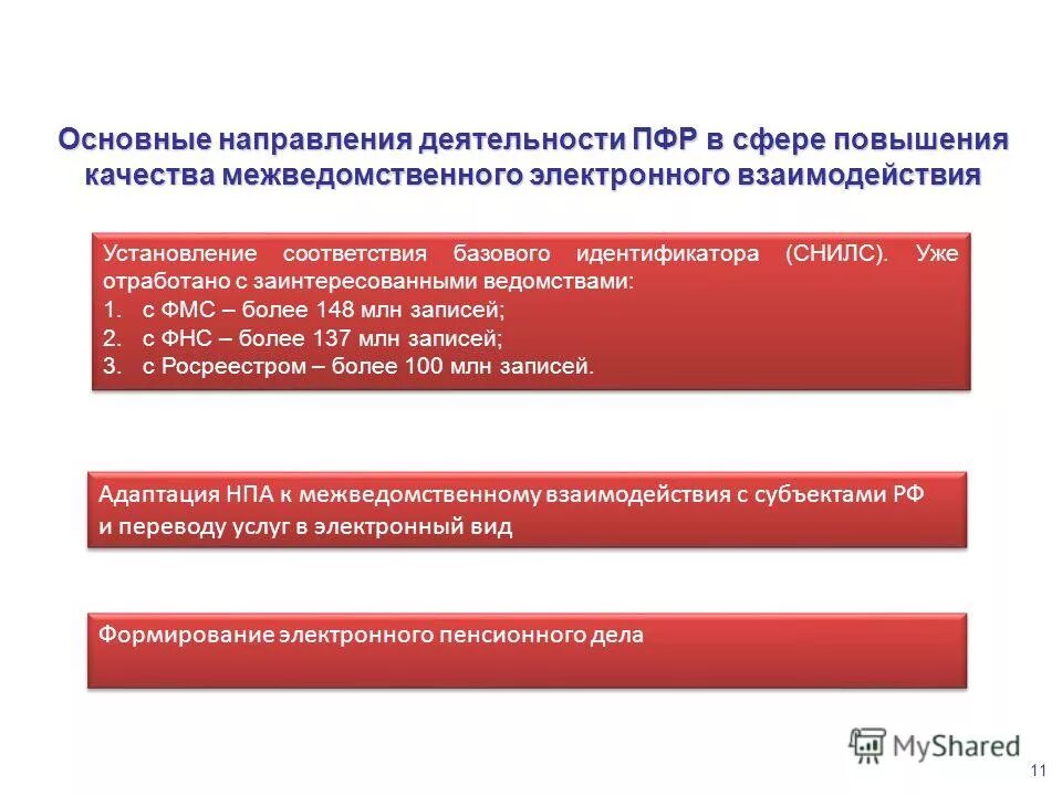 общая характеристика работы негосударственных пенсионных фондов. типы благотворительности. направления работы фонда. направления работы фонда. пенсионный фонд россии сфера деятельности.