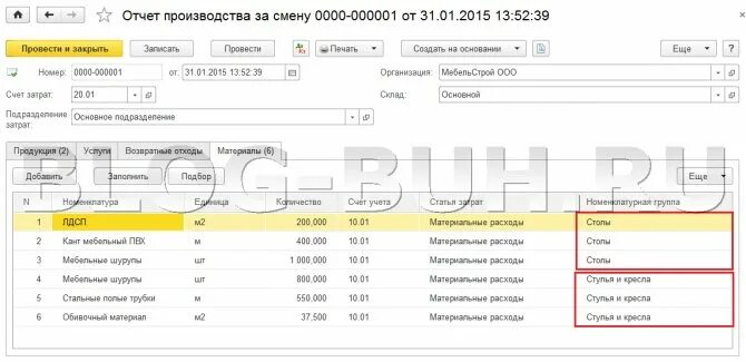 Отчет производства за смену. Вспомогательный счет 000 как закрыть. Расхождения в отчетах. Как закрыть 0000 счет.