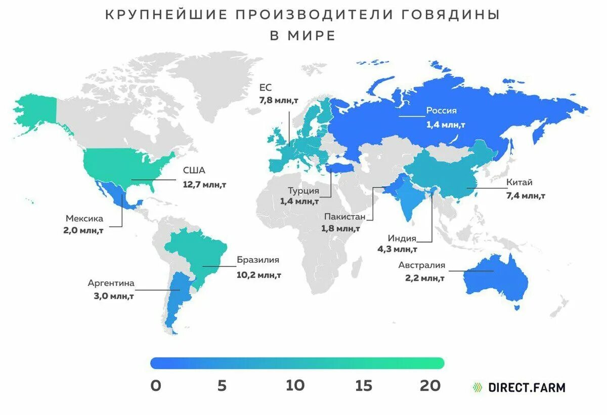 Производство мяса в мире по странам 2019. Крупнейшие производители говядины в мире. Крупнейшие производители мяса в мире. Страны крупнейшие производители говядины. Производство товаров в мире