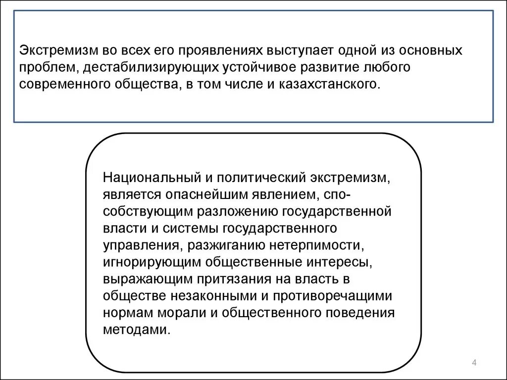 Проявить выступить. Признаки экстремизма. Сущность явлений экстремизма. Основные признаки экстремизма. Признаки экстремистской организации.