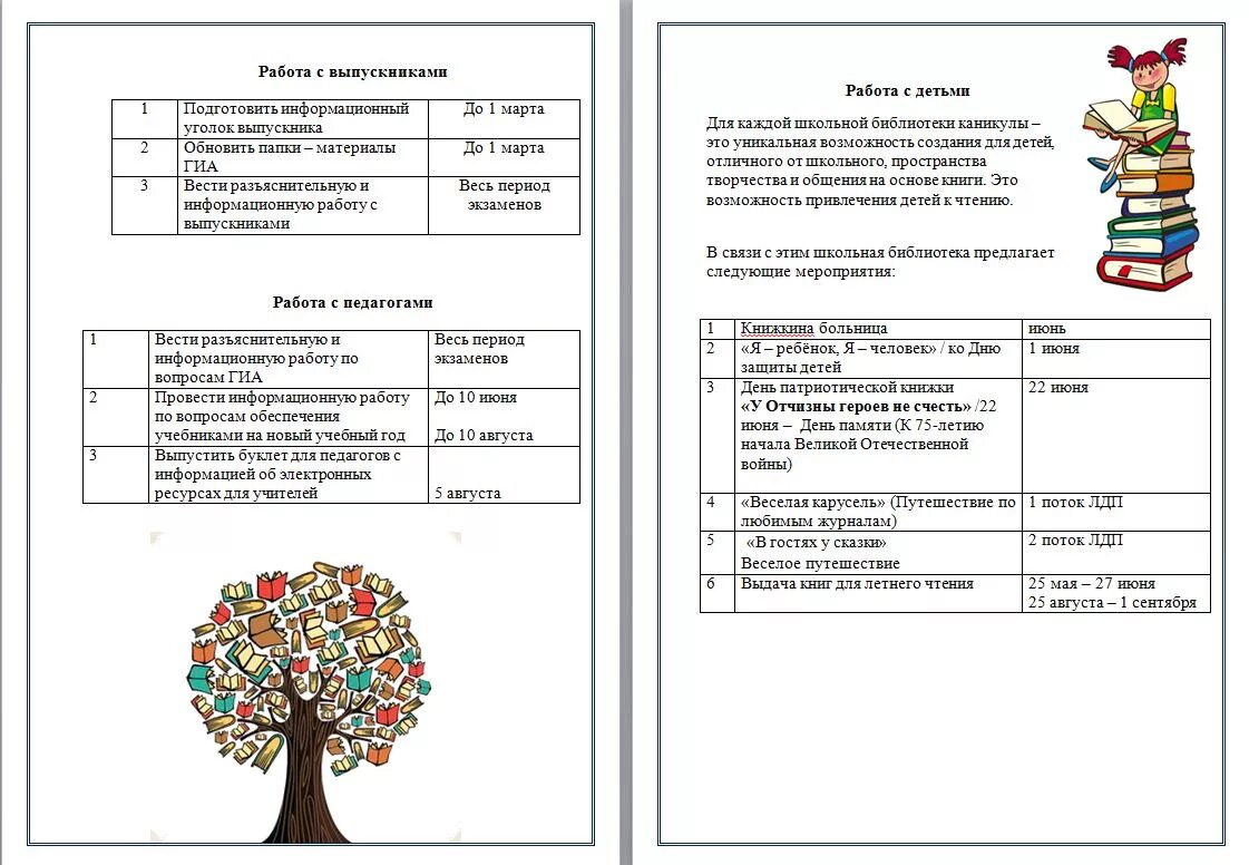 Планы библиотек на 2023