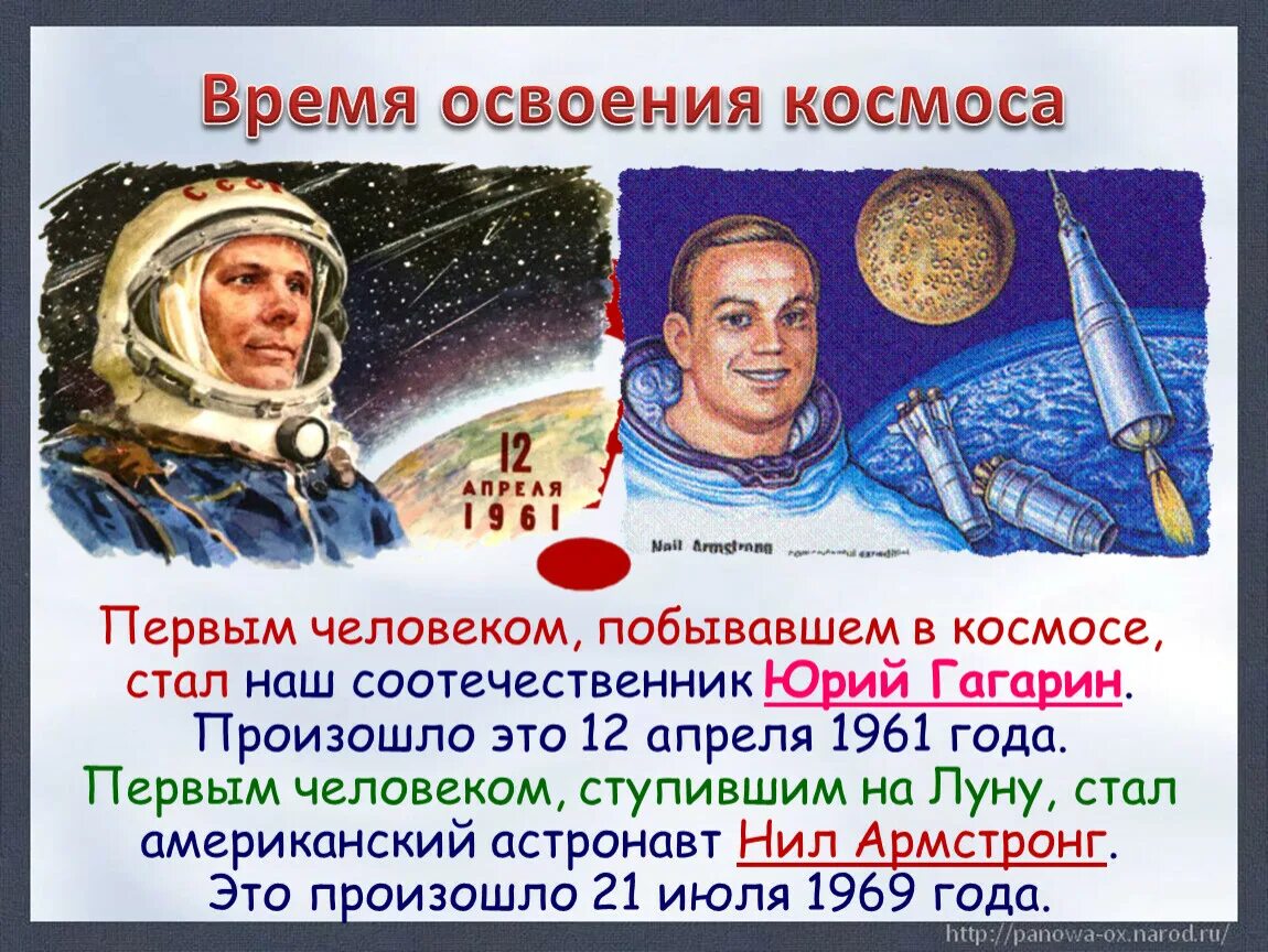 Кто стал первым человеком в космосе. События в освоении космоса. Развитие космонавтики. История развития космонавтики. Освоение космоса для детей.