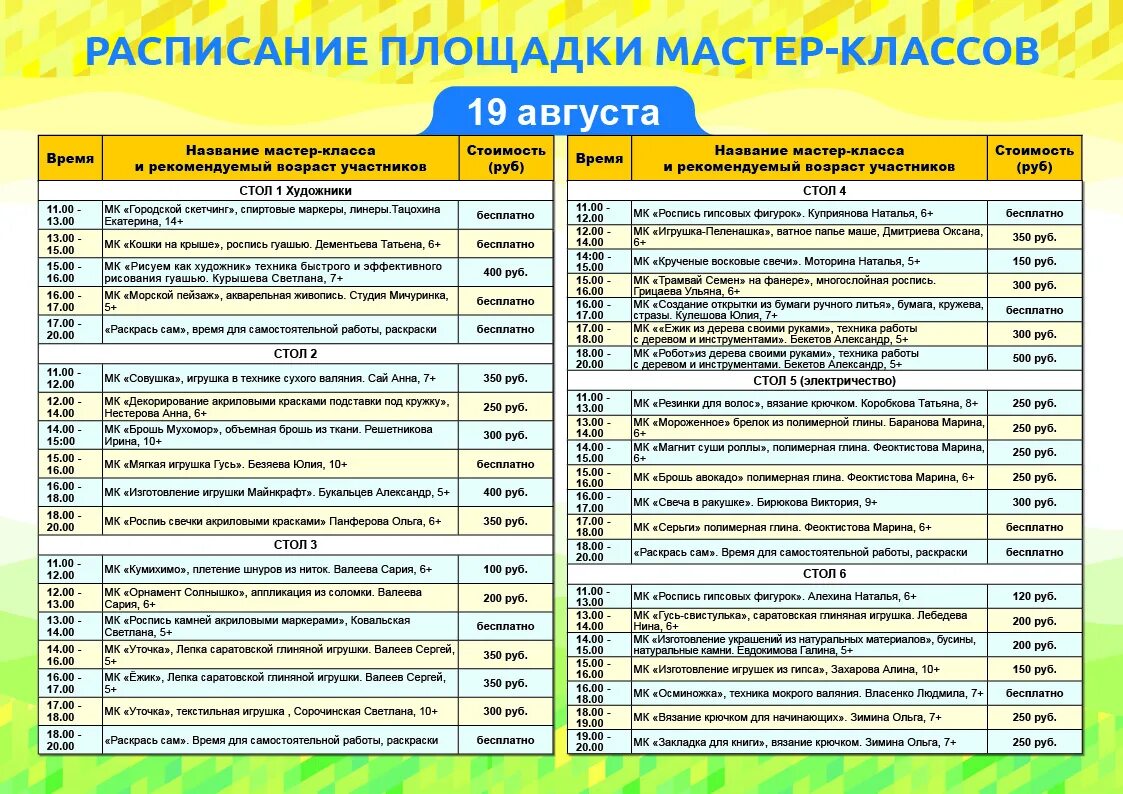 Пятница программа 27 февраля. Фестиваль палитра ремесел саратов. программа фестиваля. фестиваль палитра ремесел саратов 2025. фестиваль ремесел в саратове.
