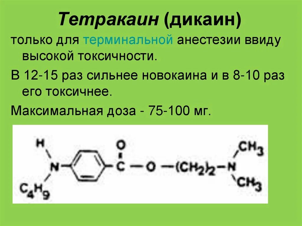 Метод количественного определения прокаина