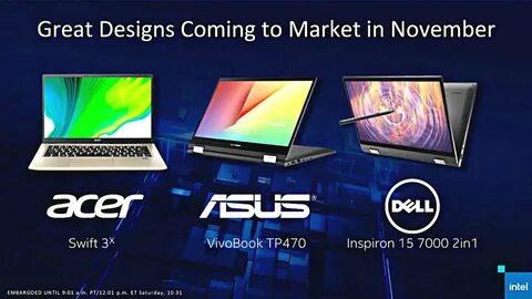 Intel iris xe graphics ноутбуки