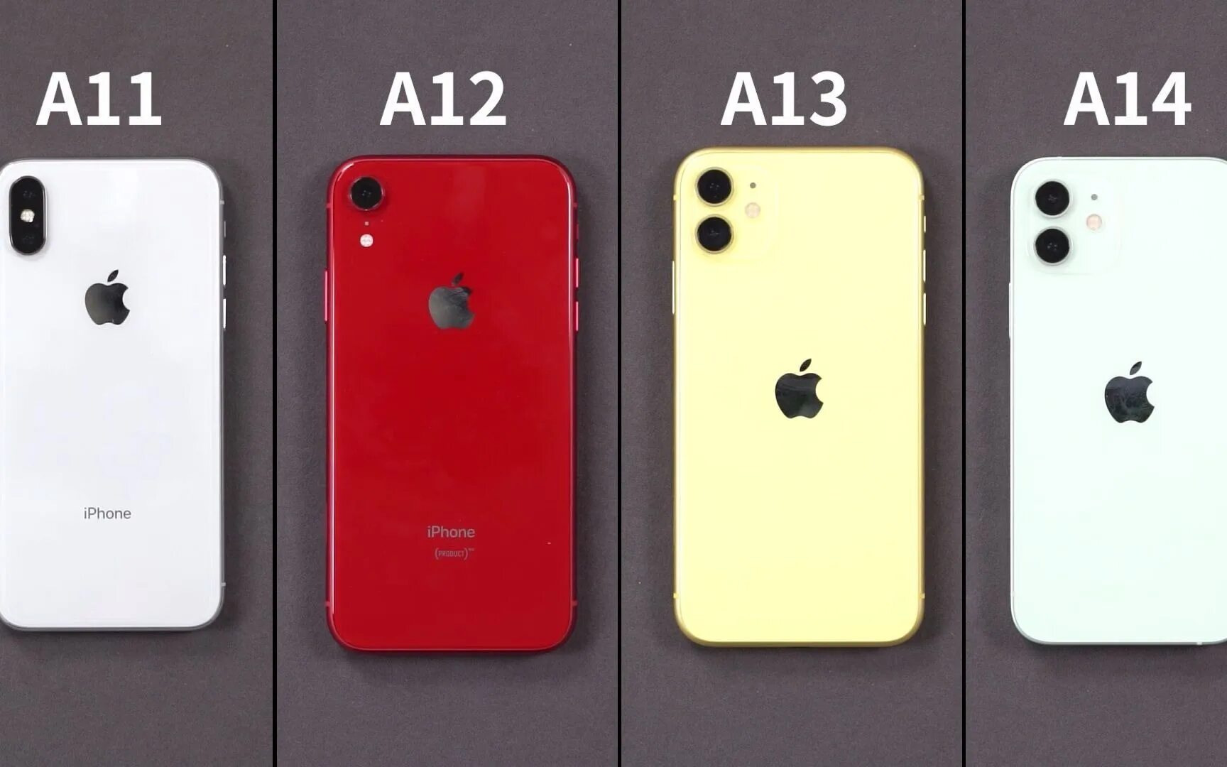 Iphone XR vs 14 Pro. Айфон 11 vs 12. Айфон 11 vs айфон 13. Iphone 13 Mini vs iphone 13. 10 11 11 12 сравнение