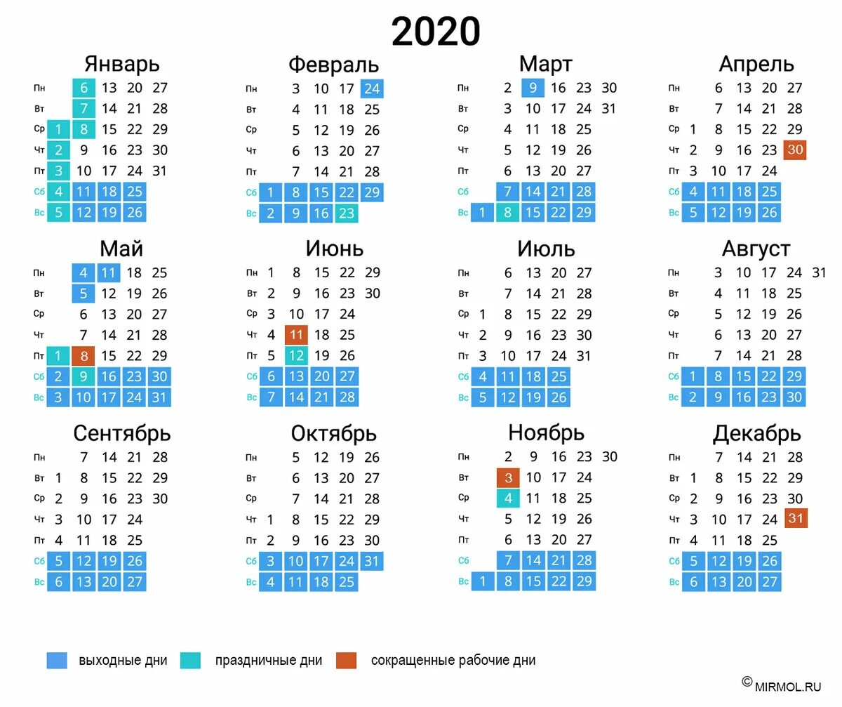 Календарь праздников. Выходные и праздничные 2020. Календарь 2020 года с праздничными днями. Рабочие и праздничные дни в 2020. Календарные дни 2020 год