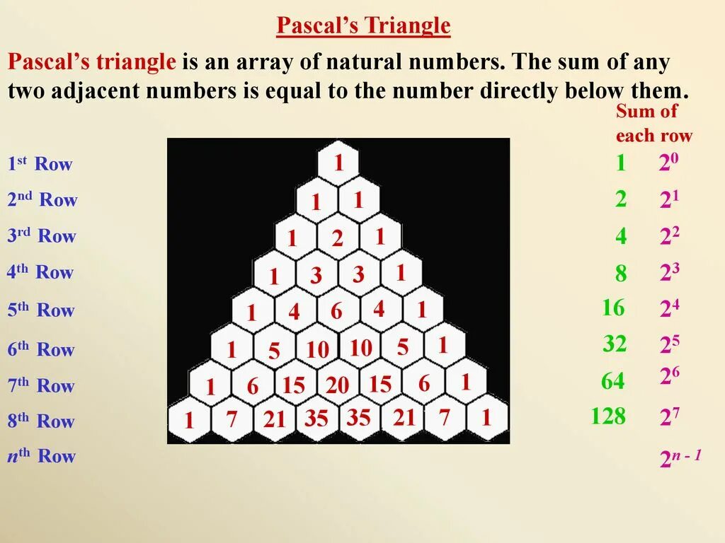 Треугольник pascal. Pascal Triange;. Треугольник Паскаля. Треугольник в Паскале ABC. Pascal треугольник нарисовать.