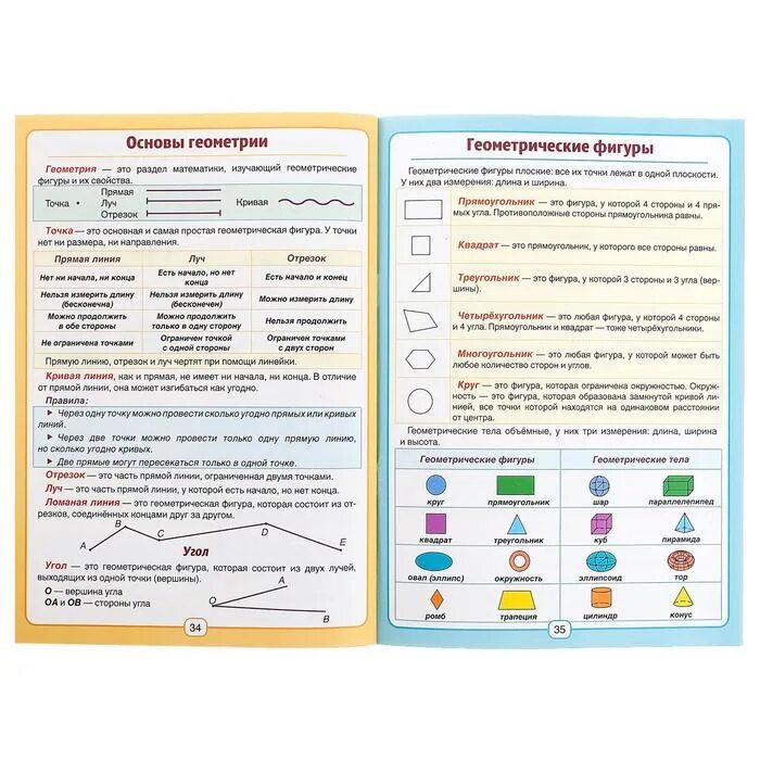 Меры длины площади массы объема таблица для школьников. Таблица перевода единиц измерения 2 класс. Шпаргалка по математике 4 класс. Правила 4 класса по математике в таблицах и схемах. Памятки по математике для начальной школы 1 класс школа россии.