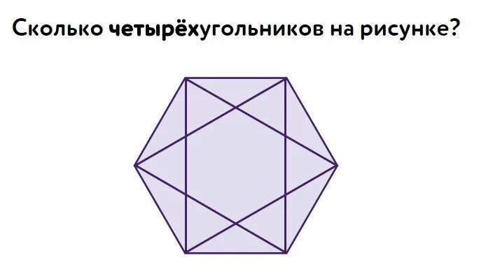 Сколько четырехугольников в четырехугольнике 3 класс