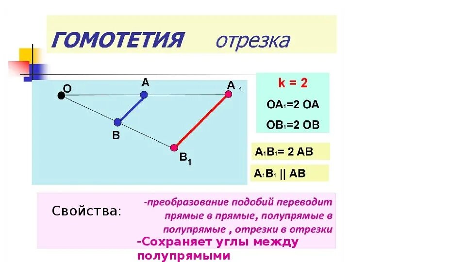 Отрицательный коэффициент гомотетии треугольника. Гомотетия с центром о и коэффициентом k.. Гомотетия с коэффициентом -1. Гомотетия 1/2. Преобразования точек плоскости