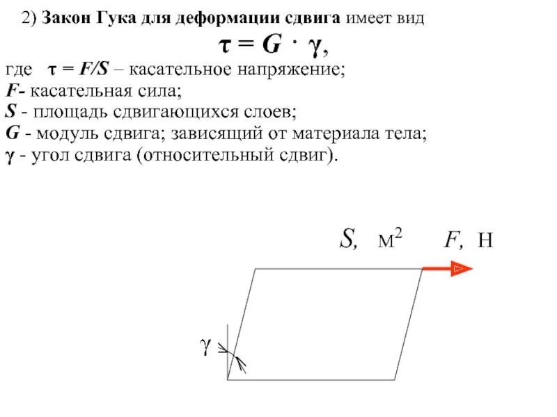 Формула закона гука при сдвиге. Формула закона гука при сдвиге. Закон гука при сдвиге формула. Закон гука для деформации сдвига. Закон гука для сдвига формула.