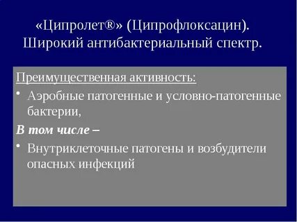 Ципрофлоксацин спектр действия