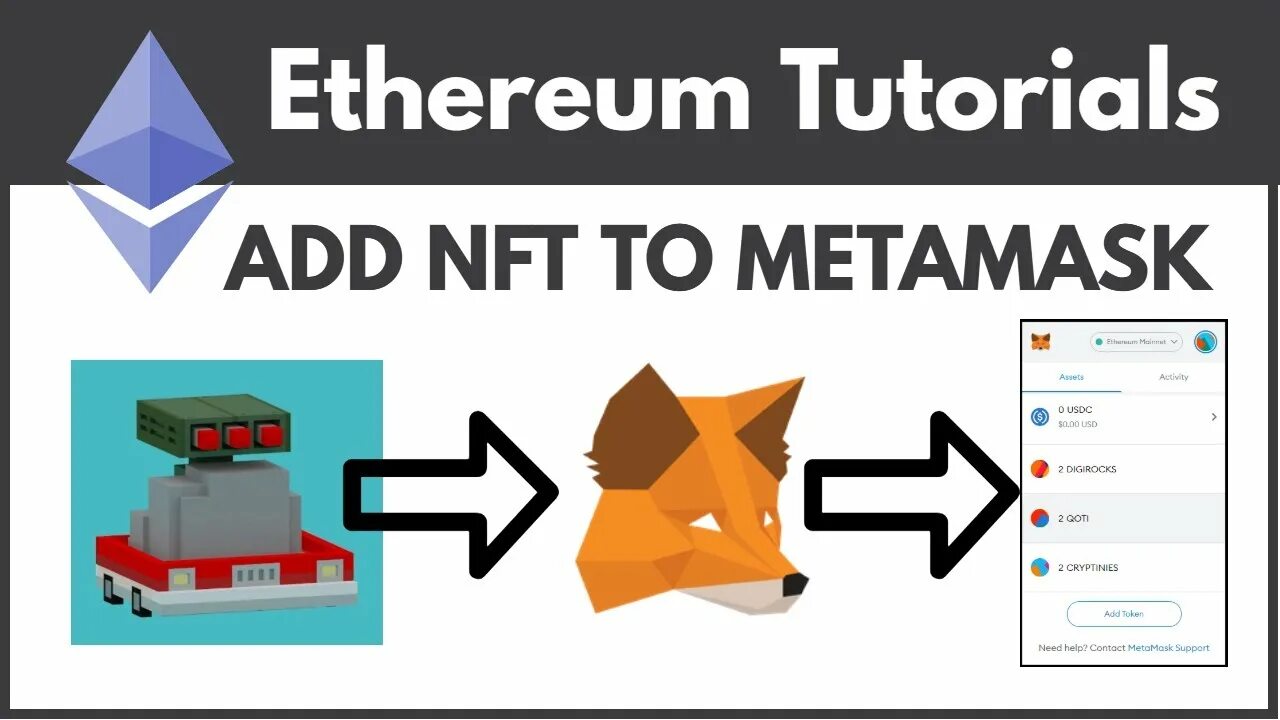 Metamask nft. Nft на метамаск. нфт криптовалюта. metamask scan nft scan.
