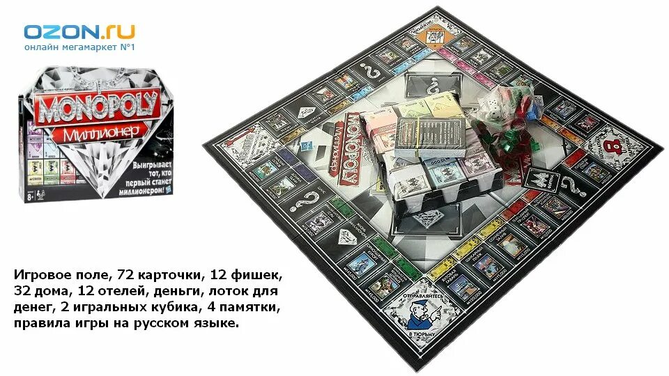 Инструкция игры миллионер. Monopoly Millionaire. Монополия миллионер. Карточка миллионера. Правила игры Монополия миллионер.