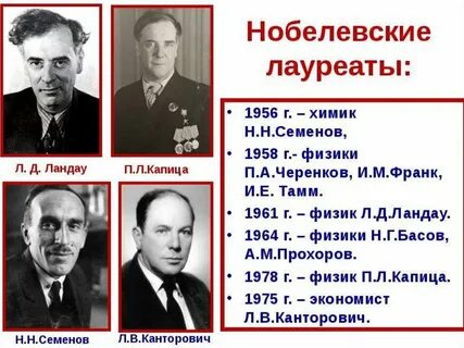 Имя деятеля культуры 1950 1960 заполните таблицу