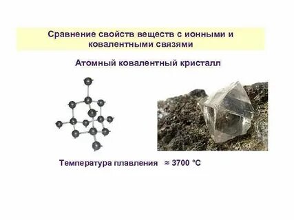 Ковалентные кристаллы