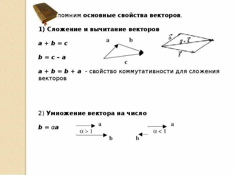 Сложения вычитание и умножения на число векторов. Формулы сложения вычитания умножения векторов. сложение векторов с числами. сложение вычитание умножение векторов правило. правило сложения умножения векторов.