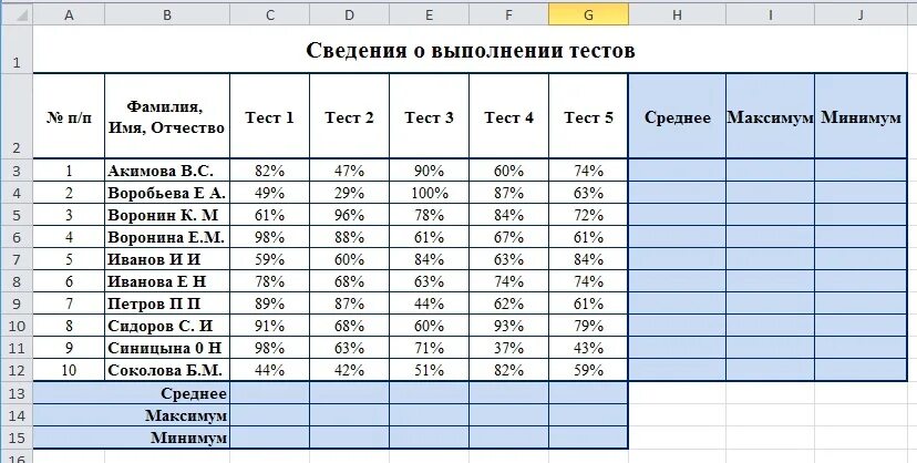 Ссылки на данные. Таблица эксель задание 1. Таблицы в excel практическая работа. Таблицы в экселе примеры практическая работа. Таблица с задачами в эксель.