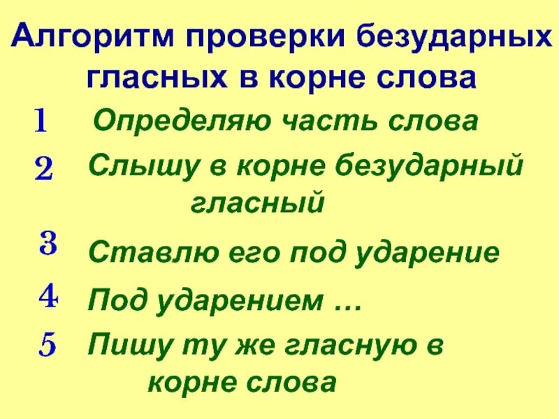 Лежит безударное слово. Написание слов с безударными гласными в корне урок 2 класс. Алгоритм проверки безударных гласных. Правописание безударных гласных в корне слова 2 класс. Правописание безударной гласной в корне слова 2 класс.