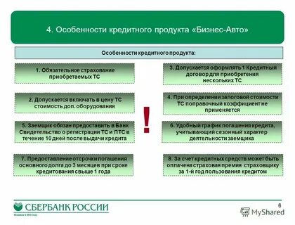 Продукт кредит на все