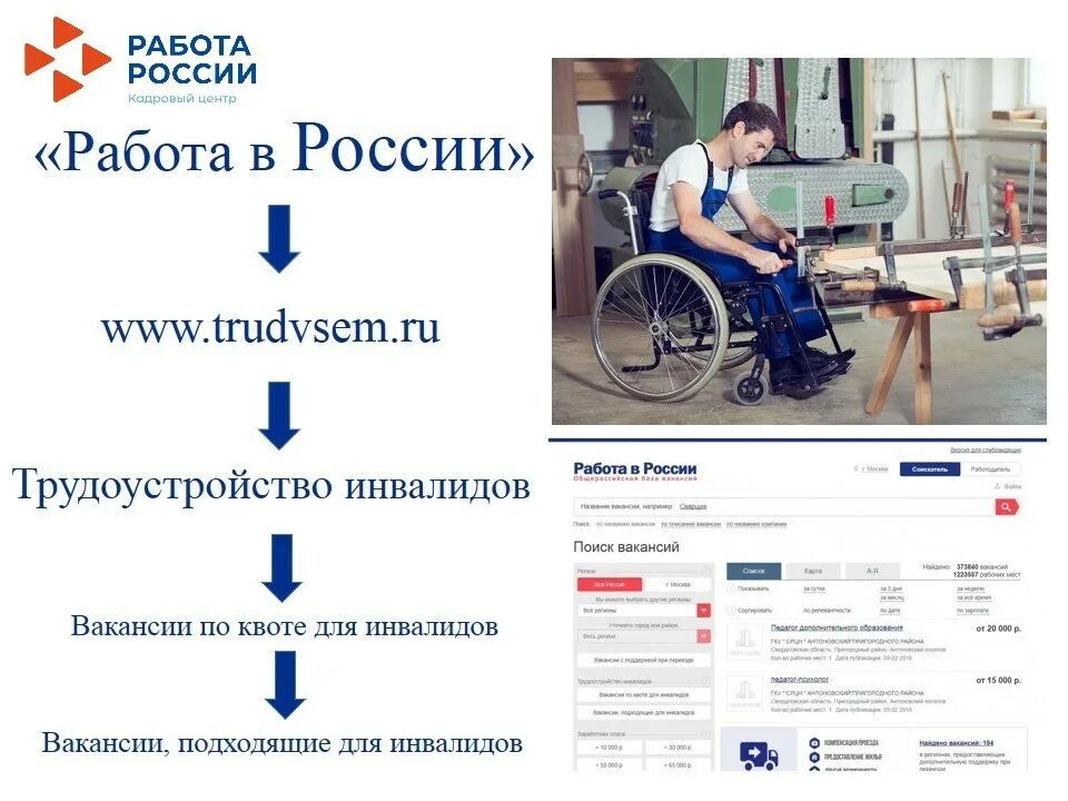 Цзн инвалидам