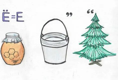 Интересные ребусы - Русский язык - 5 класс