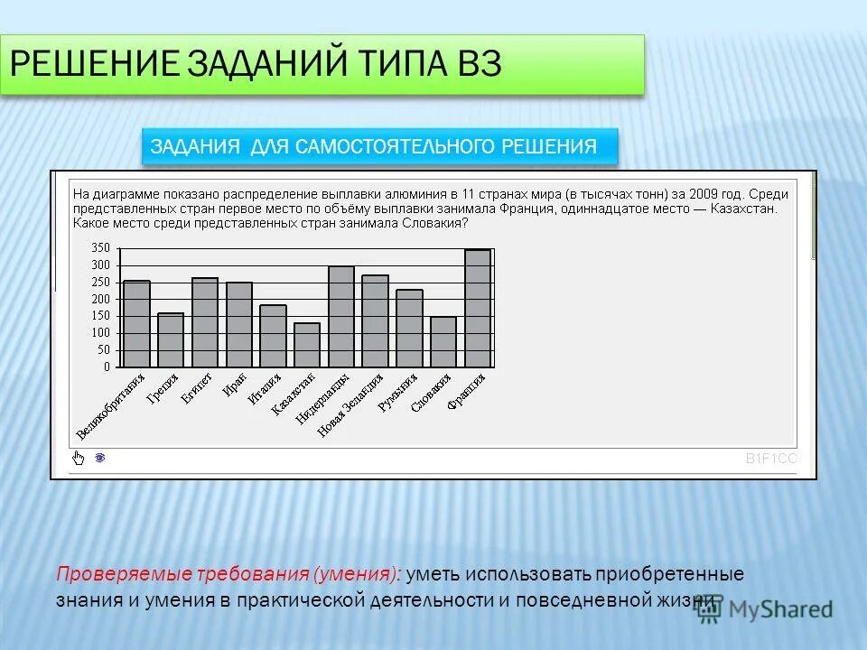 Набор данных для решения задачи. Набор данных для решения задачи