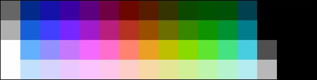 Что такое палитра 2025 мем Pin by Hunter Harris on Color Reference Color palette challenge, Color palette,