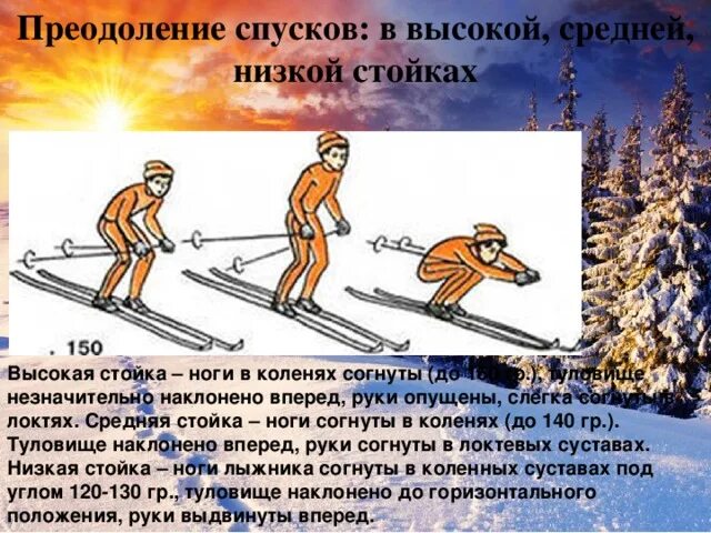 Стойки спусков на лыжах. Преодоление спусков. Преодоление спусков на лыжах. Лыжные стойки лыжника. Как преодолеваем спуск.