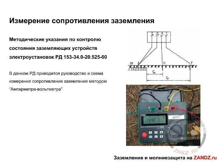 Цепь между заземлителем и заземляемыми элементами