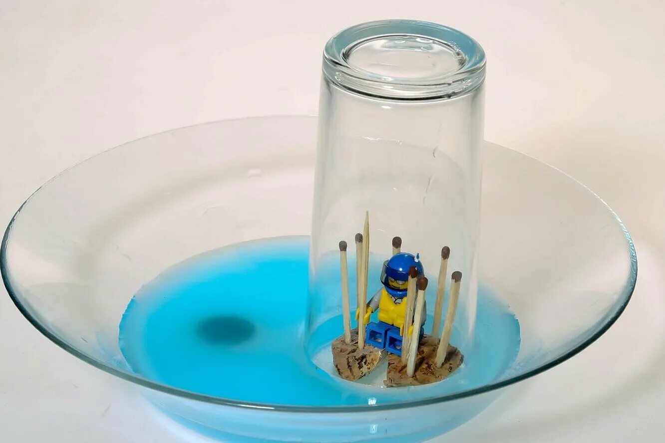 Опыт с водой и бумагой и стаканом. Эксперименты со стаканом. Эксперимент с водой и бумагой. Эксперименты со стаканом. Опыт со свечой и стаканом и водой.